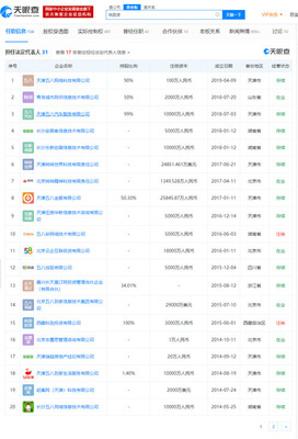 近600億！史上最大私有化通過，58同城即將從紐交所退市